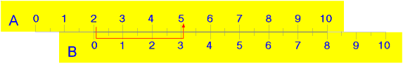 regolo_add_2_3.gif (3350 byte)