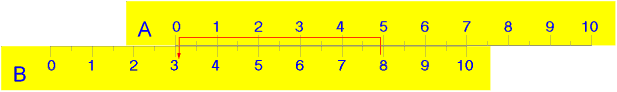 regolo_add_8_3.gif (3522 byte)