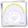 The astrolabe