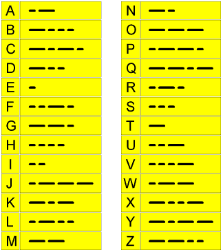 morse_cod.gif (6953 byte)